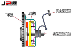 離合器壓盤動(dòng)平衡機(jī)，改善離合器壓盤質(zhì)量