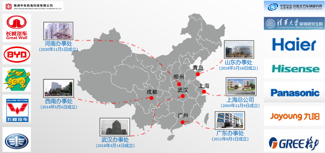 上海劍平榮獲上海2020年度“專精特新”企業(yè)稱號
